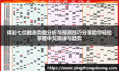 体彩七位数走势图分析与预测技巧分享助您轻松掌握中奖规律与趋势