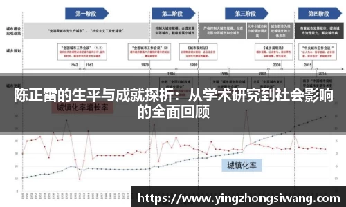 陈正雷的生平与成就探析：从学术研究到社会影响的全面回顾