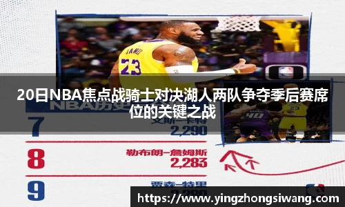 20日NBA焦点战骑士对决湖人两队争夺季后赛席位的关键之战